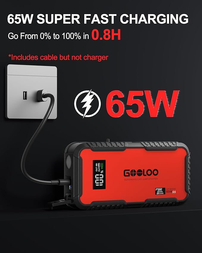 GOOLOO GT3000 Jump Starter, 3000A Battery Jumper Starter Portable with 65W Quick Charge, 12V SuperSafe Lithium Battery Booster(8.5L Gas/6.0L Diesel), Jump Box Pack with Jumper Cables