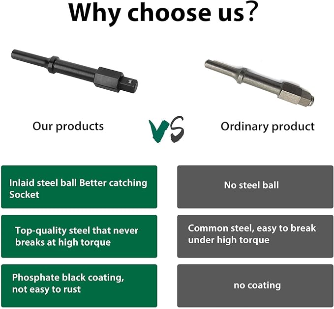 V019-1Kit Pneumatic Bolt Breaker Set 37315 & 37316，helps remove seized and frozen bolts and nuts