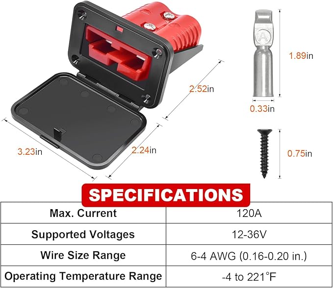 GZSH Anderson Plug 2PCS 120A Quick Connect Wire Connectors with Mount and Cap 6-4 AWG Battery Quick Disconnect 12V-36V Battery Quick Connect Waterproof SB120 for Car RV Trunk Boat Winch