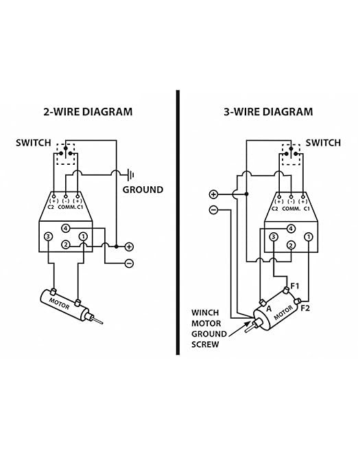 QWORK Wireless Winch Remote Control Kit, 12V 250A Winch Solenoid Relay Contactor + 12V Wireless Winchs Remote, for Truck ATV SUV 63070 62135 74900 70715