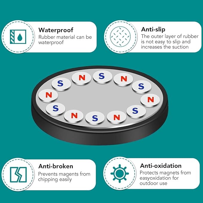 starlink mini Magnetic Mount – Magnetic Quick Release for RVs, Vans, Boats – UV Resistant, High Temp Durable, 400 lbs Strong Hold – Starlink Mini Roof Mount Kit (ECX761)