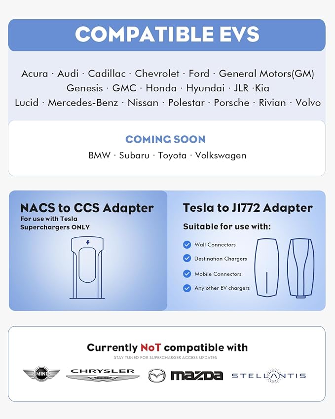 Adapter Bundle - NACS to CCS Charger & Tesla to J1772 Adapter, Compatible with Tesla Superchargers, High Powered Connectors, Destination Chargers (Adapter Bundle)