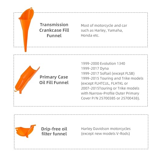 Oil Change Kit, Primary Case, Crankcase Fill, Drip-Free Oil Filter Funnel +O-Ring, Compatible with Harley