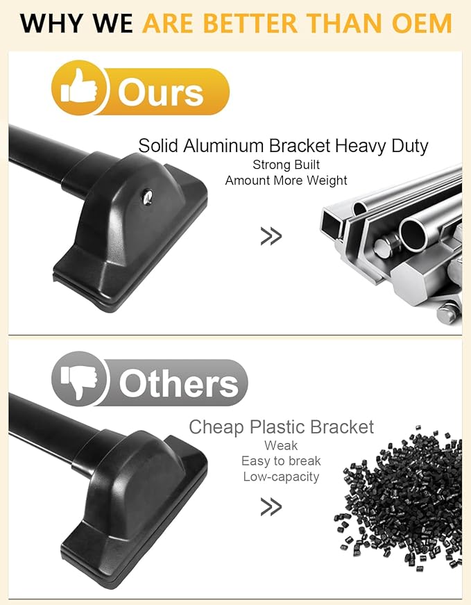 Tuyoung Lockable Roof Rack Cross Bars Compatible with Honda CRV CR-V 2007-2011 EX EX-L LX 2.4L L4, 220lbs Aluminum Heavy Duty Crossbar Roof Rail Rooftop Cargo Luggage Racks Carrier Black Accessories