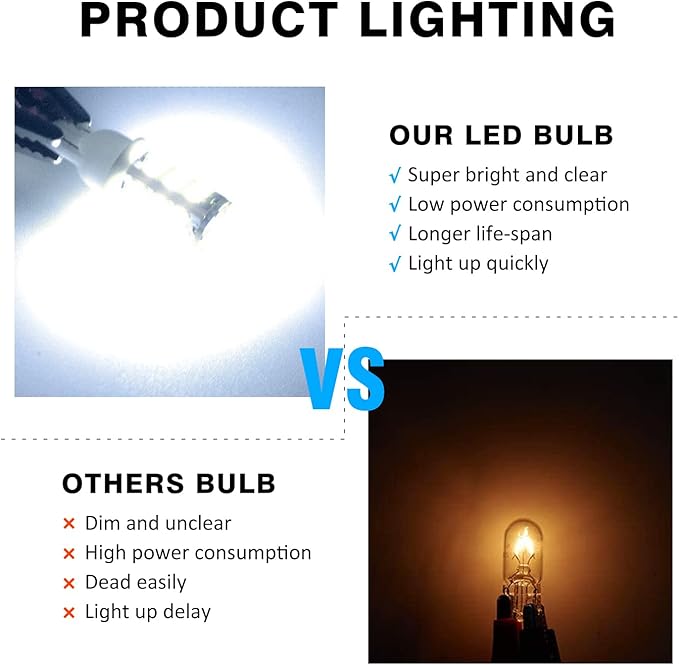 T10 921 194 168 175 LED Bulbs Cool White 20-Packs, Super Bright 3014 42-SMD Replacement 12 Volt RV Camper Trailer Boat Trunk Interior Dome Map License Lights, Backup Reverse Lights