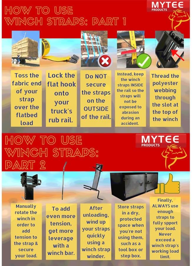 Mytee Products Kinedyne Winch Straps 4" x 30" Blue Heavy Duty Tie Down w/Flat Hooks WLL# 5400 lbs | 4 Inch Cargo Control for Flatbed Truck Utility Trailer (10 Pack)