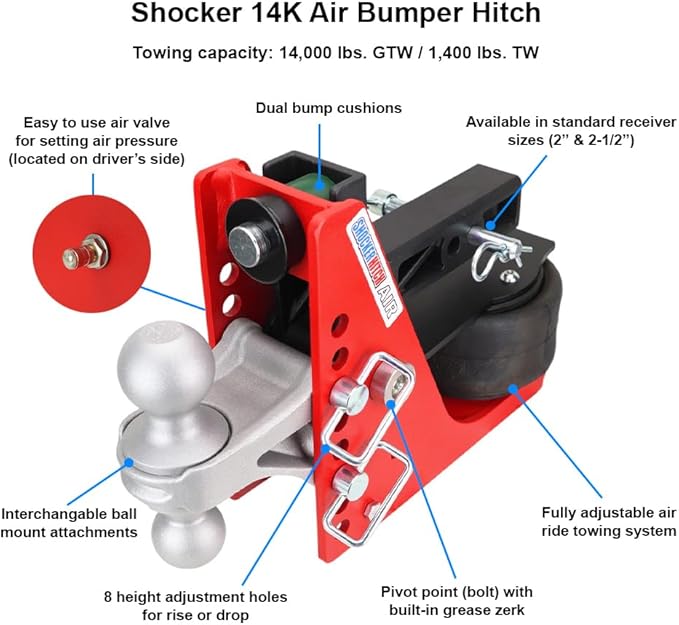 Shocker Air Hitch Sway Control Towing Kit - Fits 2-1/2" Hitch - Black Combo 2" & 2-5/16" Balls - 2 Sway Bar Kits - 14,000 lbs