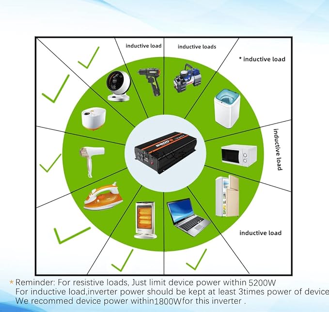 5500W Inverter 12V to 110V/120V Power Inverter Truck RV Solar Power Inverter 5000 watt Inverter 12V to 110V Converter with LCD Display