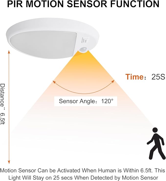 Facon 2Pack 12V DC RV Interior Light with PIR Motion Sensor & 3-Way Switch - Small Oval Pancake Ceiling Dome Light, 6000K Daylight White, ETL Listed for RV, Motorhome, Camper, Boat
