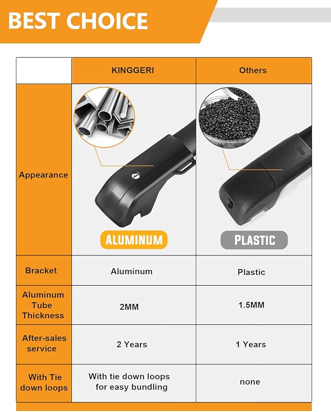 KINGGERI 330lbs All aluminum Roof Rack Cross Bars Compatible with Volkswagen VW Atlas 2017-2026 with Raised Side Rails (Not for Atlas Cross Sport), Lockable Roof Rails Crossbar Rooftop Luggage Carrier