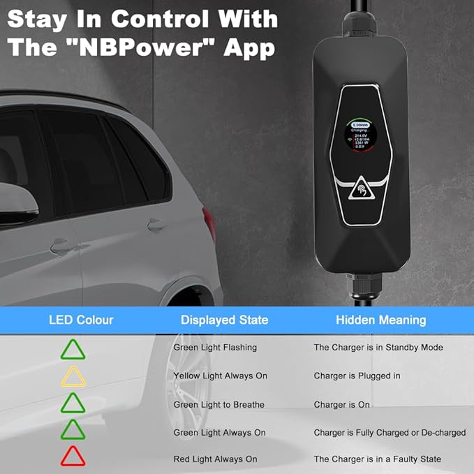 Level 2 EV Charger (WiFi, App, Plug and Play), 32 Amp, 240V Portable Electric Vehicle Charger for All J1772 EVs, Home & Outdoor Charging with NEMA 14-50(16 ft Plug)