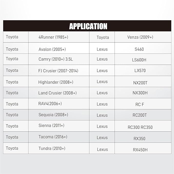 64mm Toyota Oil Filter Wrench,14 flute Cap Style oil filter removal tool for Toyota, Camry, Lexus, Tundra, 4Runner, Highlander, RAV4 and More with 2.5L to 5.7L Engines