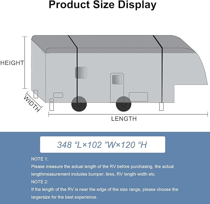 5th Wheel RV Cover 26-29Ft - Upgraded 5 Layers Top Extra-Thick Fifth Wheel Cover, Waterproof Camper RV Cover, Anti-UV Windproof Winter Camper Cover with Gutter Covers