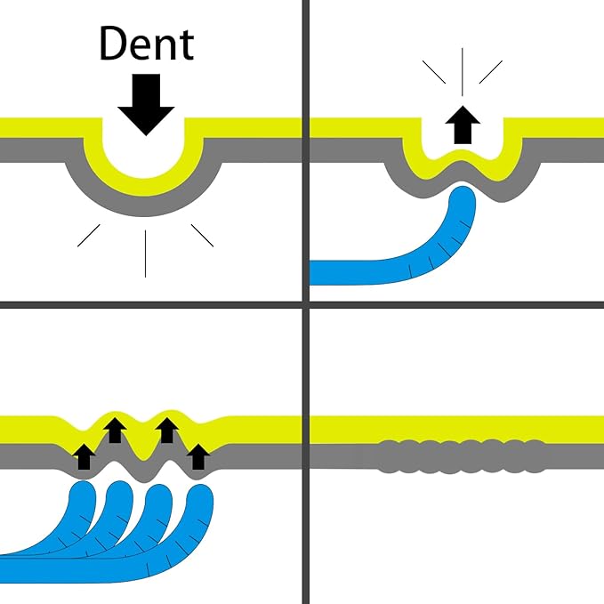 LadyRosian Dent Removal Rods Kit, 3 Pcs Short B Style Rods Auto Body Dent Repair Tools for Door Dings and Hail Damage, Paintless Dent Removal Tool