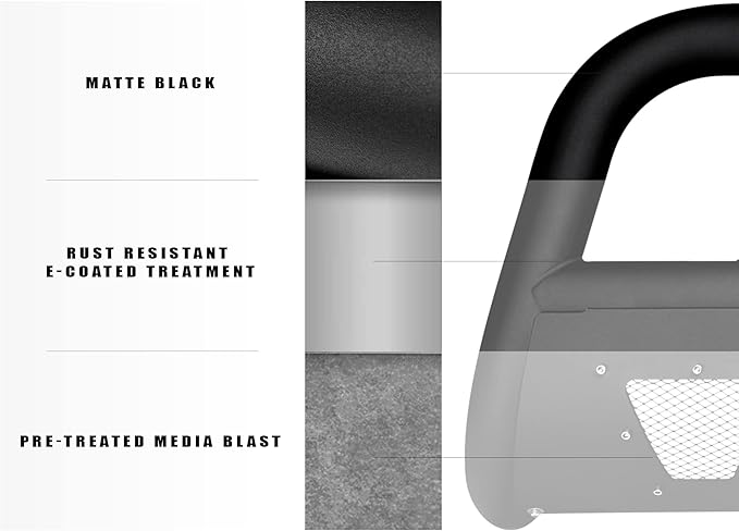 Armordillo MS Series Studded Aluminum Mesh Bull Bar Compatible with 2019-2021 Chevy Silverado/GMC Sierra 1500|8723685|Matte Black|Front Bumper Guard|Bull Guard