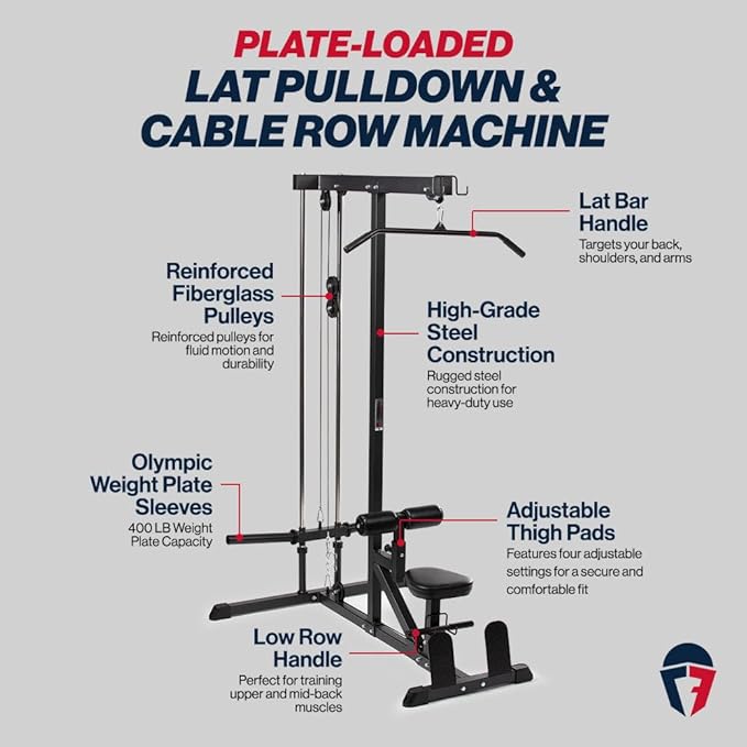 Titan Fitness Plate-Loaded LAT Tower, Rated 400 LB, Specialty Upper Body Machine, LAT Pulldown and Low Row Cable Machine for Home Gym, Shoulder and Back Workout Equipment