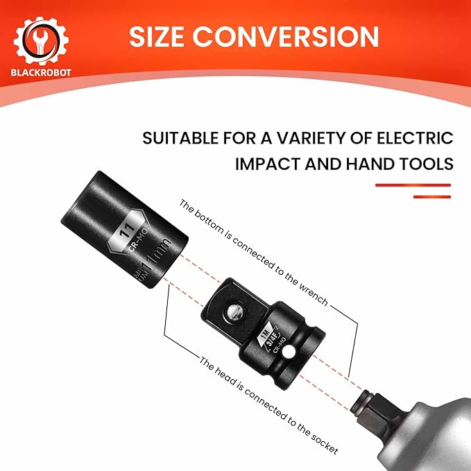 BLACKROBOT 3/4”F To 1”M Impact Socket Adapter, Cr-Mo Steel Exceeds ANSI Standards, Square Drive Reducer for Impact Driver Wrench