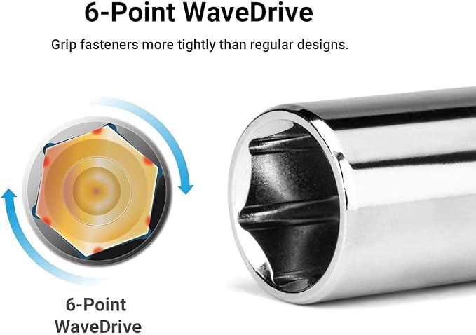 Capri Tools 13 mm Deep Socket, 1/4-Inch Drive, 6-Point, Metric