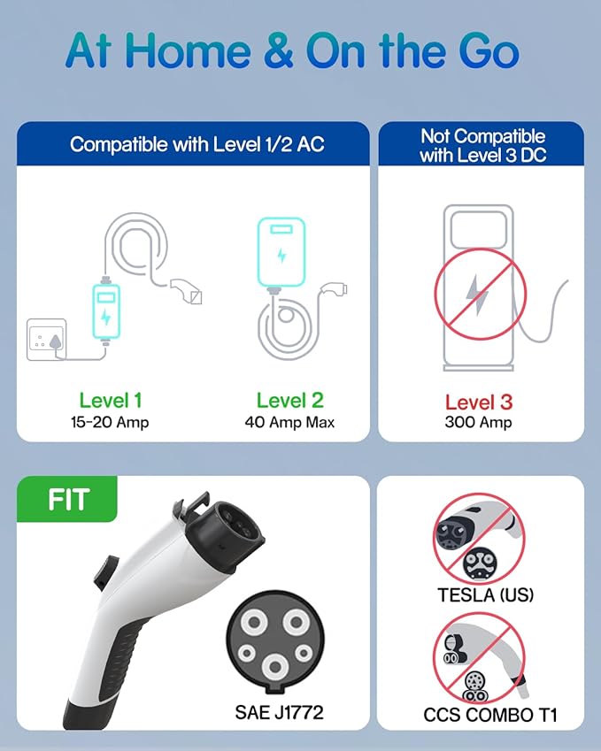 EV Charger Extension Cable, 40ft 40Amp J1772 Extension Cable Compatible with 110V-240V SAE J1772 EV Chargers, Suitable for J1772 EVs/PHEVs, Level 1/ Level 2 IP66 Car Charger Extension Cord with Bag