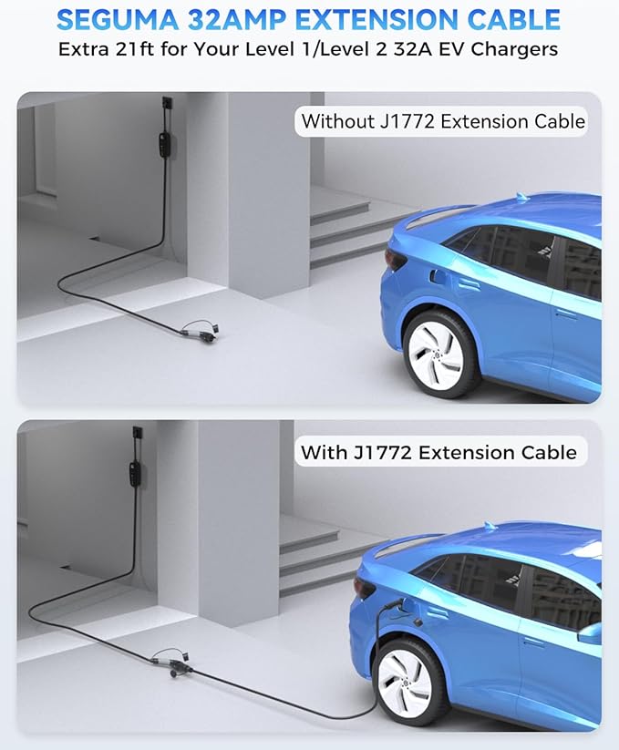 EV Charger Extension Cable, 21ft 32Amp J1772 Extension Cable Compatible with 110V-240V SAE J1772 EV Chargers, Suitable for J1772 EVs/PHEVs, Level 1/ Level 2 IP66 Car Charger Extension Cord with Bag