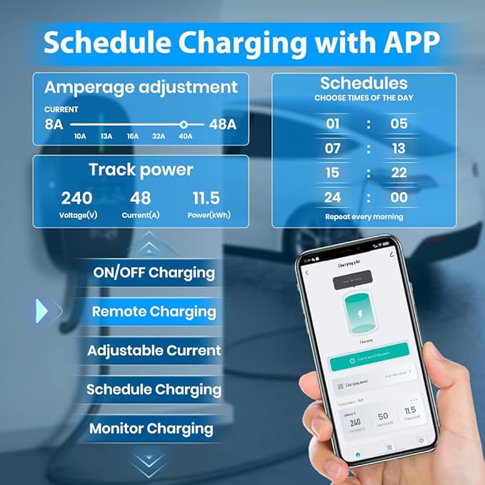 AWESAFE Level 2 EV Charger for Tesla, 48 Amp Wall Charger Hardwired WiFi Enabled, Smart APP Control Electric Vehicle Charging Stations - Home Use