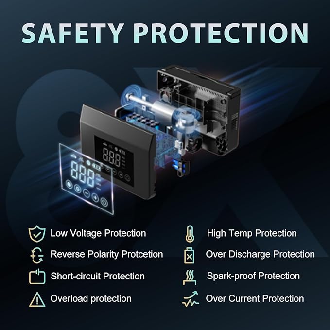 Hieha 4000A Portable Jump Starter with Air Compressor, 12V Car Battery Power (All Gas 8L Diesel) with 150PSI Tire Inflator 15000mAh PowerBank & Quick Charge, Flashlight, Emergency kit for Car, Truck