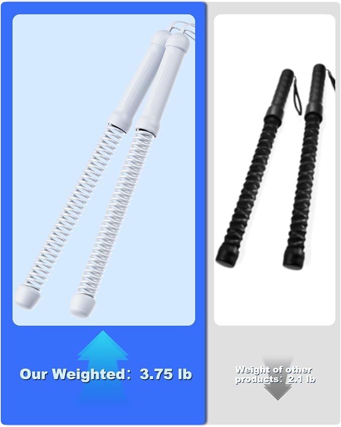 2PCS Weighted Ropeless Battle Ropes for Home Gym, Heavy Duty Arm Exerciser for Strength Training, Portable Battle Rope for Advanced Workouts and Core Muscle Building