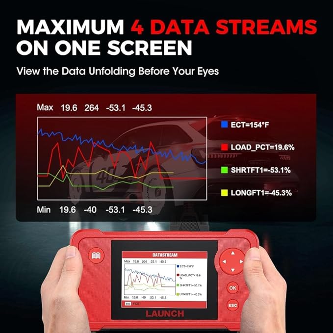 LAUNCH Creader VII+ V2.0 OBD2 Scanner, 2025 New Engine/Transmission/ABS/SRS Diagnostic Scan Tool With Oil Reset/Throttle Adaption/SAS Relearn, Check Engine Code Reader, Full OBD2, Lifetime Free Update