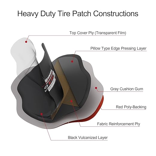 SUNSOUL 10Pcs Bias Tire Patch 5.32" x 5.32", Heavy Duty Round Tire Repair Patches for Car Truck Tractor Agricultural Vehicles