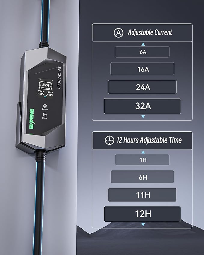 Level 1/2 EV Charger for SAE J1772, 32A 110-240V Portable EV Charger with NEMA 14-50/NEMA 5-15 Plug, 25ft Cable ETL Listed Electric Vehicle Charger for J1772 Electric Cars