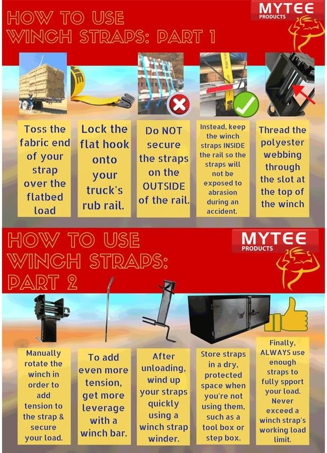 Mytee Products (300 Pack) Kinedyne Pallet Winch Straps 4" x 30' Gold Heavy Duty Tie Down w/Flat Hooks WLL# 5400 lbs | 4 Inch Cargo Control for Flatbed Truck Utility Trailer