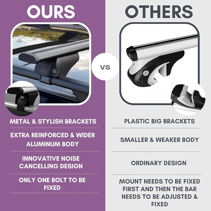 ERKUL Roof Rack Cross Bars for Mercedes Benz GLE (V167) 2019-2026 | Aluminum Crossbars with Anti Theft Lock for Rooftop | Compatible with Raised Rails - Black