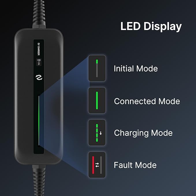 BESENERGY 15A Level 1 ev Charger, 20ft, NEMA5-15, 110V-120V, IP65 Portable Charge Station, Compatible with All j1772 EV Cars (Black)
