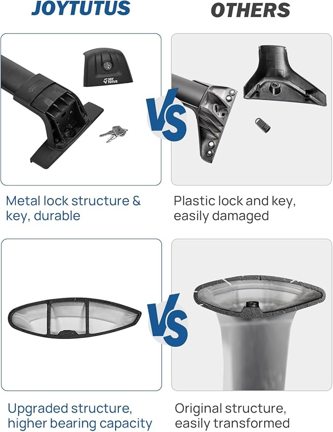 JOYTUTUS 260lbs Heavy Duty Lockable Car Roof Rack Cross Bars Compatible with Toyota Grand Highlander 2024-2025 with Flush Side Rails, Aluminum Alloy Roof Rails Roof Carrier Luggage