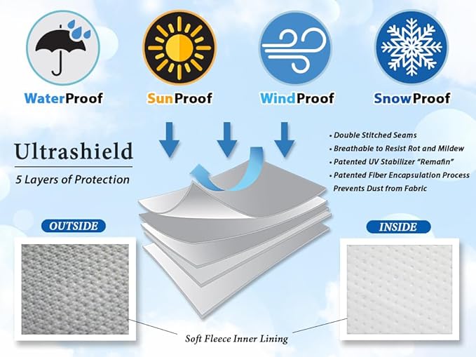 CarsCover Custom Fits for 2007-2024 Ford Edge SUV Car Cover Heavy Duty All Weatherproof Ultrashield Covers