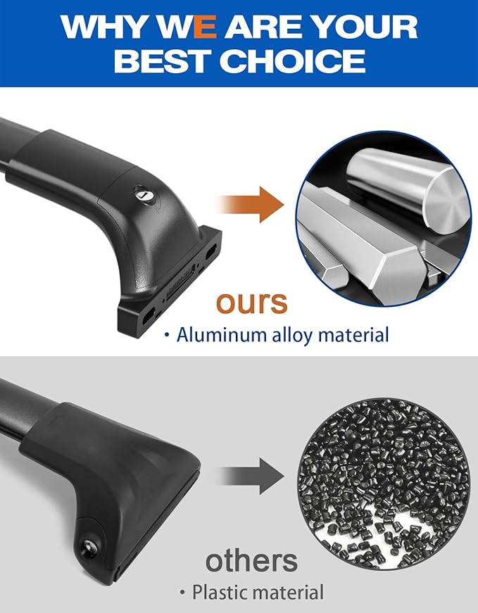 Lockable Roof Rack Cross Bars 260lbs Compatible with Chevy Chevrolet Trailblazer 2021 2022 2023 2024 2025 2026 L LT ACTIV RS, All Aluminum Heavy Duty Roof Rails Crossbars Cargo