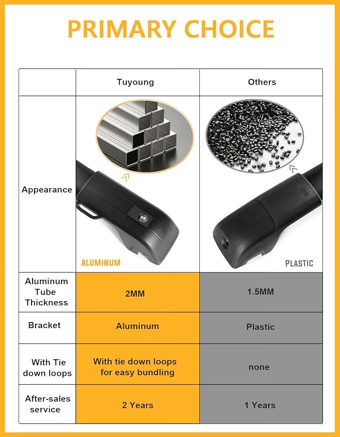 Tuyoung 330lbs All Aluminum Roof Rack Cross Bars Compatible with Subaru Crosstrek 2018-2023 & Impreza 2017-2023 with Side Rails,Lockable Heavy Duty Anti-Theft Roof Crossbars Rooftop Luggage Carrier