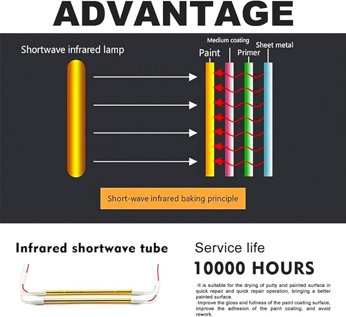 DATOUBOSS Portable Infrared Paint Curing Lamp 2000w Handheld Infrared Paint Baking Lamp Shortwave Infrared Heating Light Car Body Repair Tool