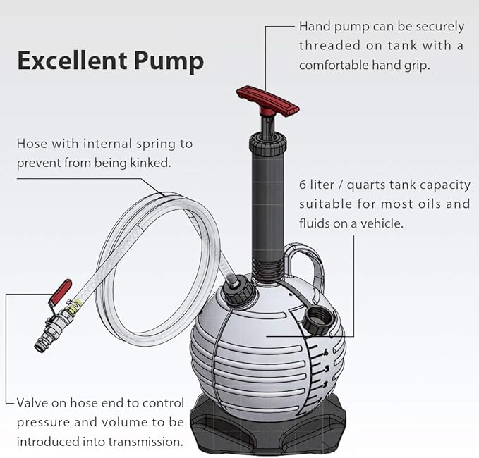 FIRSTINFO A1141HN Taiwan 21-Adapter Manual ATF Filler System, 6L High-Capacity Manual Transmission Fluid Pump Tool for Automatic Transmission Fluid Oil Refill