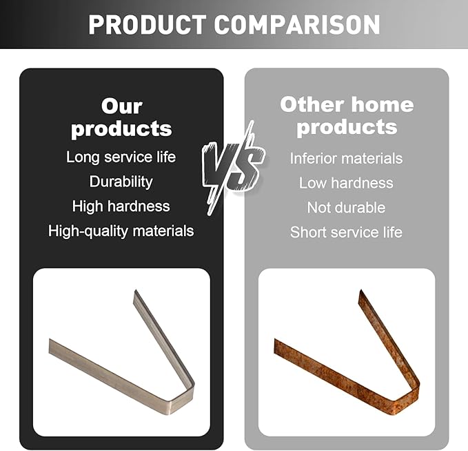 Tire Groover Blade #4 7/32" for Ideal Tire Groover, Regroover Square Standard Duty Blade, Heated Free Control of Tire Grooving Depth -18 Pcs