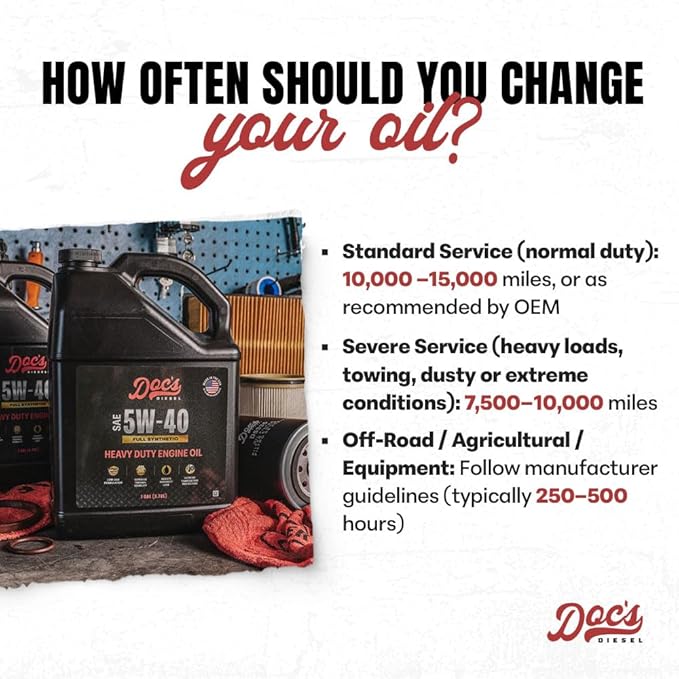 Doc's Diesel 5W-40 Full Synthetic Heavy Duty Diesel Oil DOCS5W40-2 | 2-Gallons
