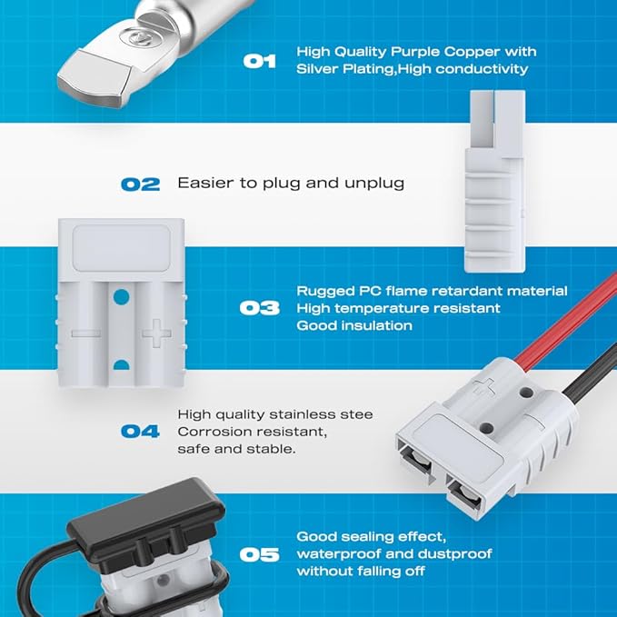Anderson Connector, 8AWG 50AMP Battery Quick Connect/Disconnect Connector 6 to 12 Gauge 1.25ft Battery Cable Connector 12v-36V Winch Wiring Kit for Cable RV Truck Winch(2 Pack)