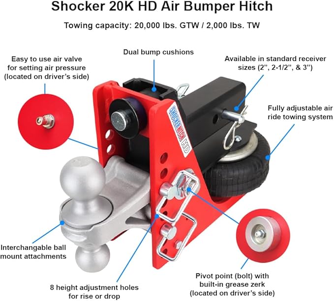 Shocker HD Combo Air Hitch & Sway Control Towing Kit, Fits 2" Hitch Silver Combo 2" & 2-5/16" Balls