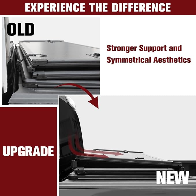 Kikito Professional FRP Hard Tri-Fold Truck Bed Tonneau Cover for 2020-2025 Silverado/Sierra 2500HD 3500HD New Body Style 6.9ft (82.2in) Bed w/o Multi-Flex Tailgate