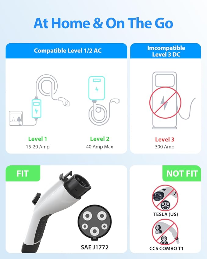 EV Charger Extension Cable, 21ft 40Amp J1772 Extension Cable Compatible with 110V-240V SAE J1772 EV Chargers, Suitable for J1772 EVs/PHEVs, Level 1/ Level 2 IP66 Car Charger Extension Cord with Bag