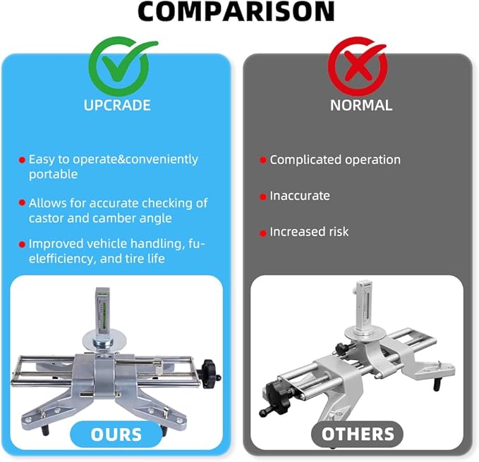 BARTOO Wheel Clamp & Magnetic Adapter for Precise Camber Caster Gauges, Universal Wheel Alignment Tool Fits for 11-25" Rims Camber Wheel Alignment Rack Tool