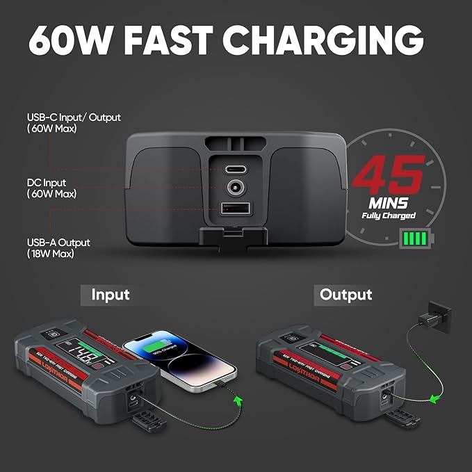 LOKITHOR J401 Car Battery Jump Starter, 2500A Battery Jumper Starter Portable, 12V Jump Box, Jumper Cables for Upto 8.5L Gas and 6.5L Diesel Engines, 60W Fast Charging, Smart Digital Screen LED Light