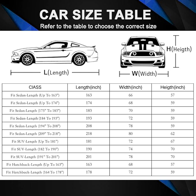 SUV Car Cover for Automobiles All Weather Waterproof, Universal Fit Ford Edge/Bronco, Chevrolet Equinox, Mazda CX-5, Hyundai Tucson, Volkswagen Tiguan, Volvo XC60 etc.