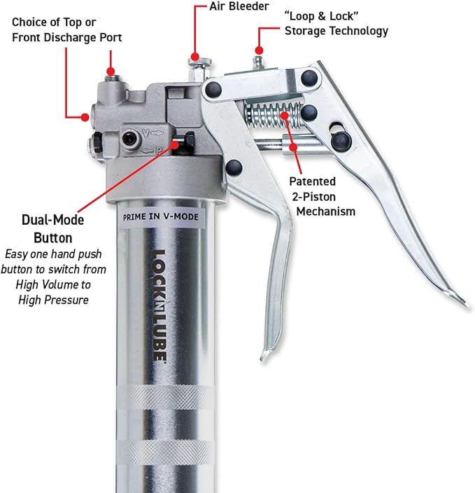 LockNLube Professional Dual-Mode Pistol Grip Grease Gun. Includes LockNLube® Grease Coupler, high-quality 20" hose and in-line hose swivel.