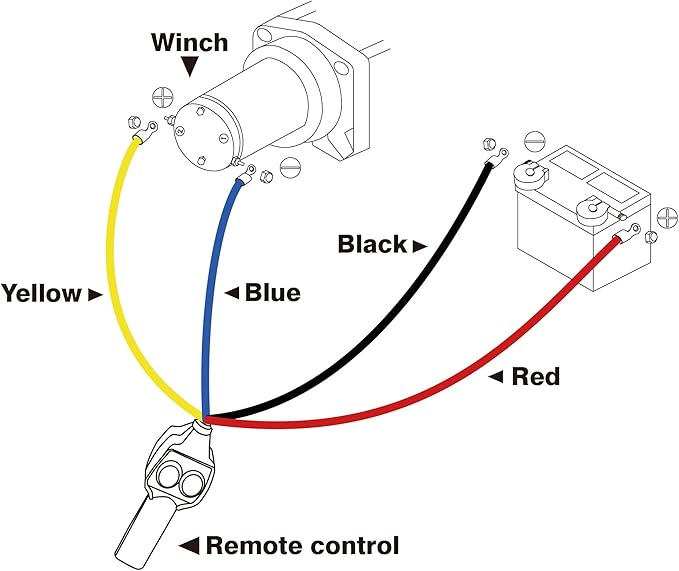 2500lbs Electric Winch 12V Synthetic Rope Nylon Towing Winches for ATV UTV Boat Trailer